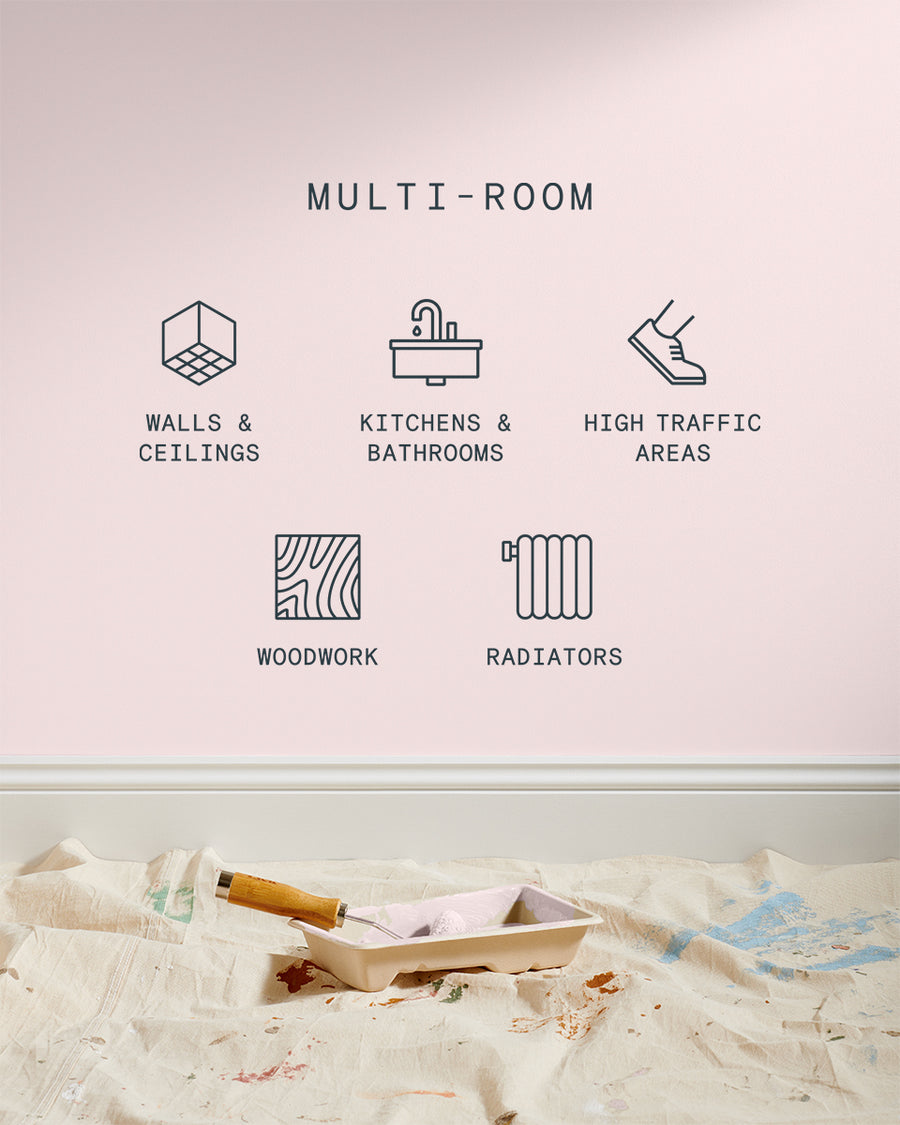 Icons showing Supreme paint is suitable for walls and ceilings, kitchens and bathrooms, high traffic areas, woodwork and radiators
