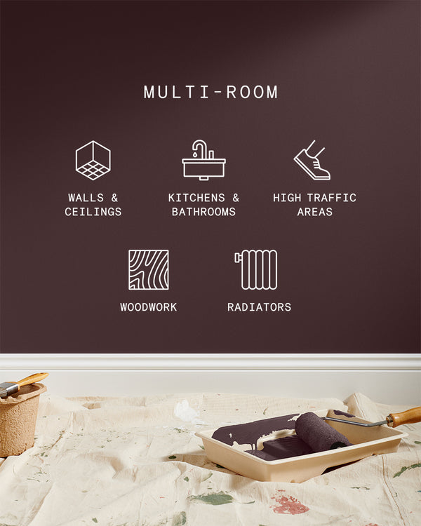 Icons showing Supreme paint is suitable for walls and ceilings, kitchens and bathrooms, high traffic areas, woodwork and radiators