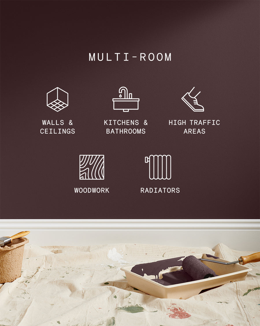 Icons showing Supreme paint is suitable for walls and ceilings, kitchens and bathrooms, high traffic areas, woodwork and radiators