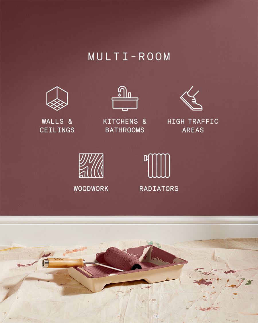 Icons showing Supreme paint is suitable for walls and ceilings, kitchens and bathrooms, high traffic areas, woodwork and radiators