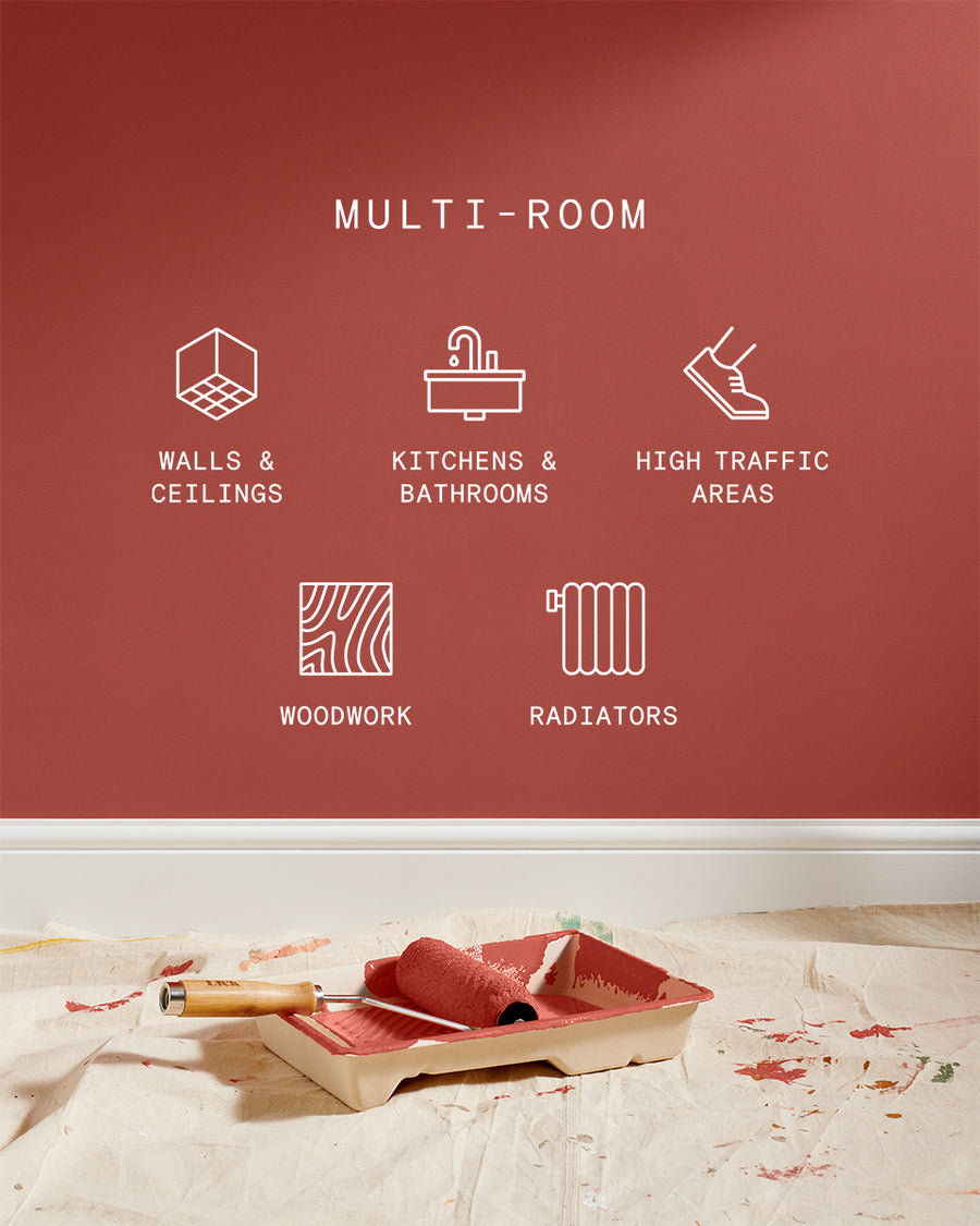 Icons showing Supreme paint is suitable for walls and ceilings, kitchens and bathrooms, high traffic areas, woodwork and radiators