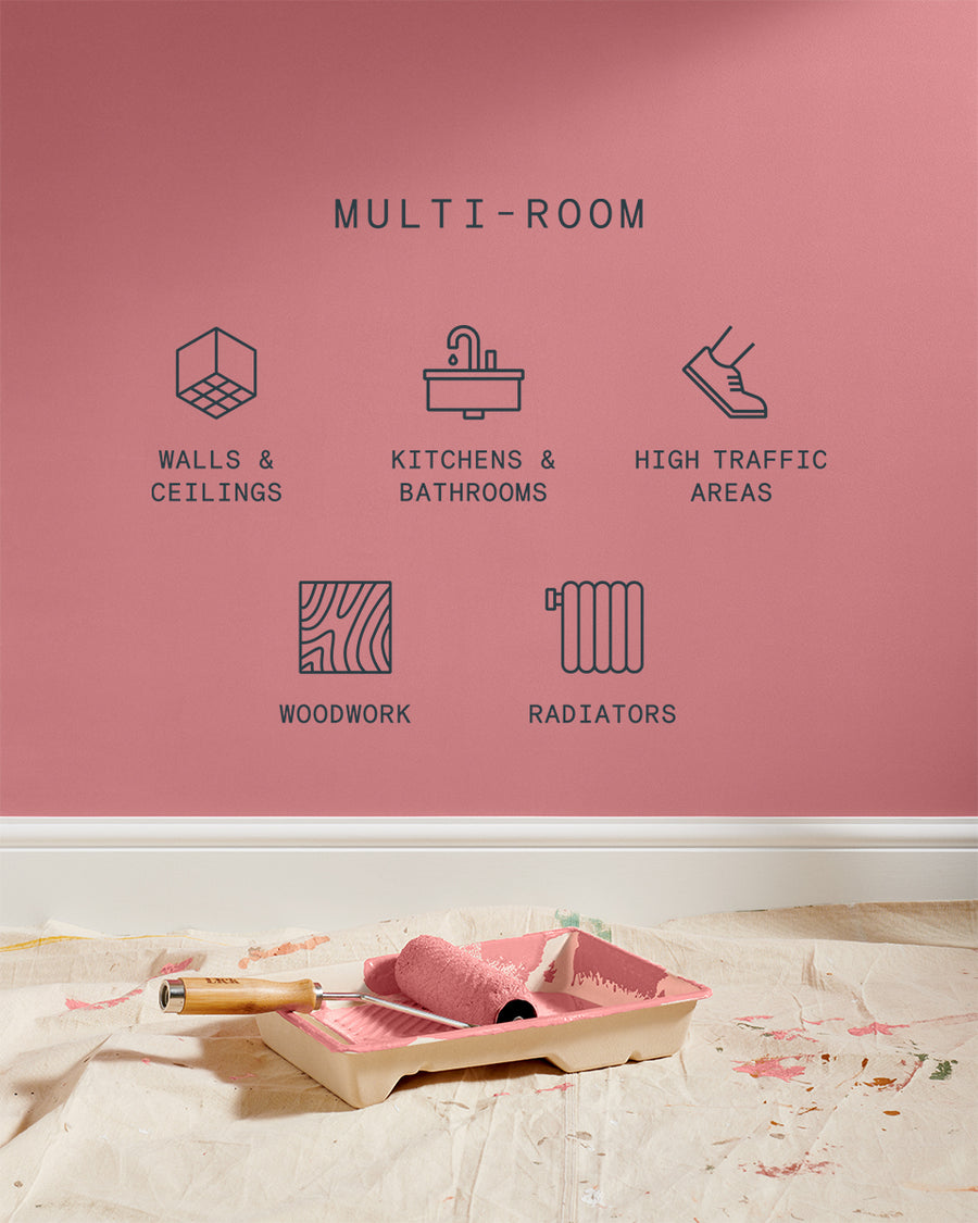 Icons showing Supreme paint is suitable for walls and ceilings, kitchens and bathrooms, high traffic areas, woodwork and radiators
