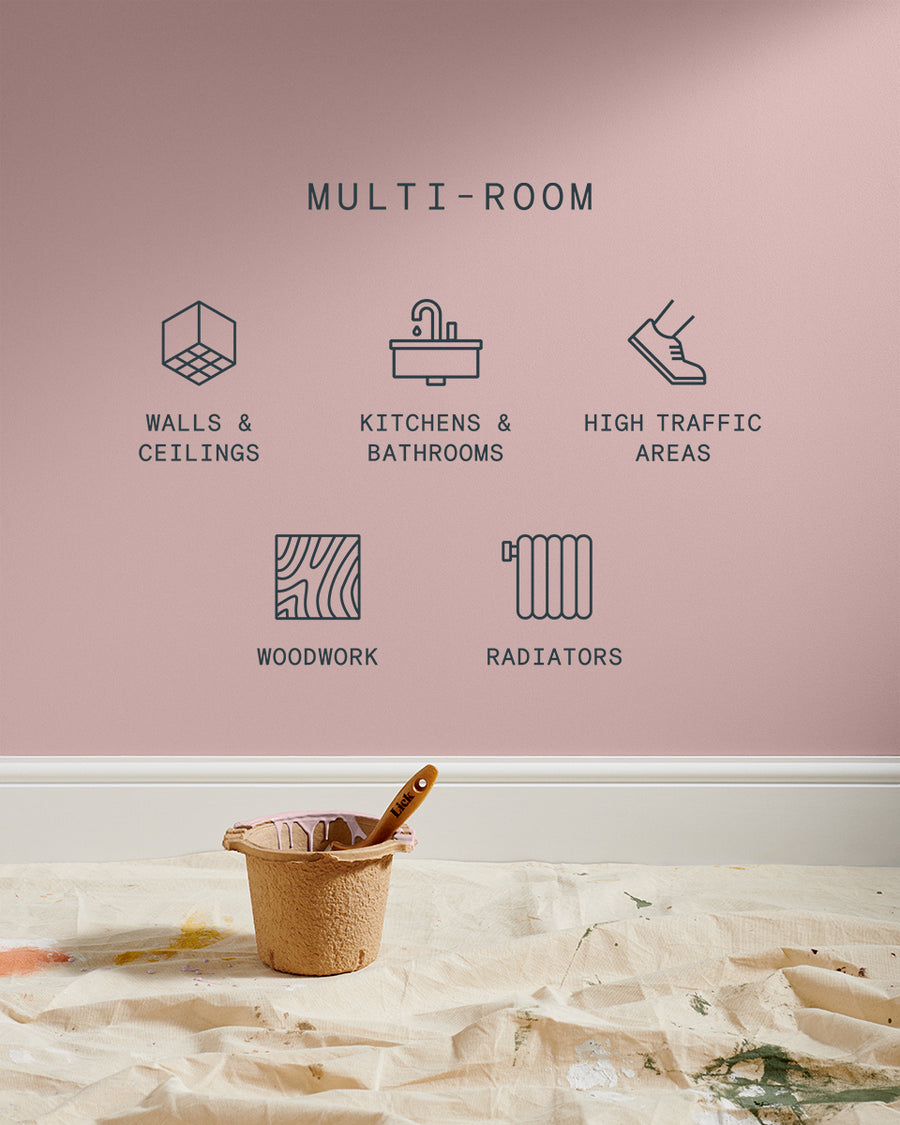 Icons showing Supreme paint is suitable for walls and ceilings, kitchens and bathrooms, high traffic areas, woodwork and radiators