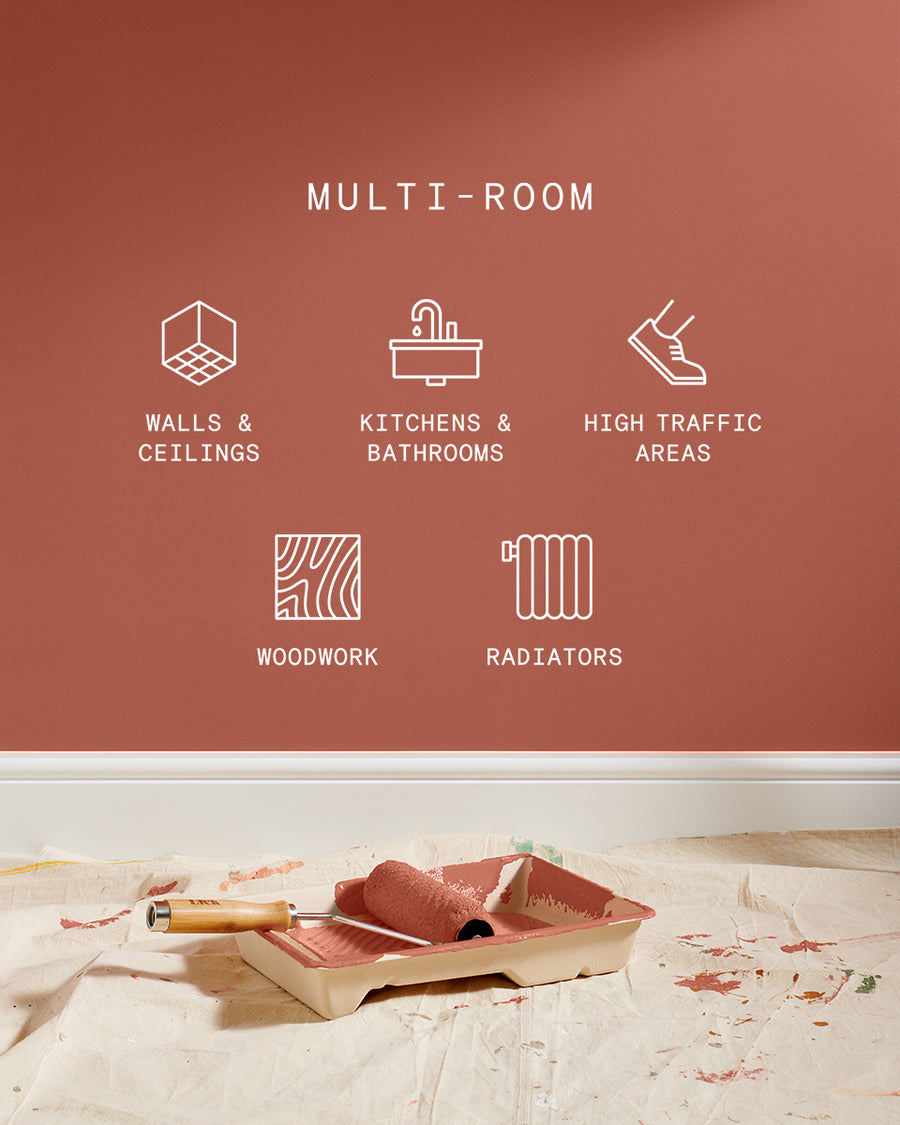 Icons showing Supreme paint is suitable for walls and ceilings, kitchens and bathrooms, high traffic areas, woodwork and radiators