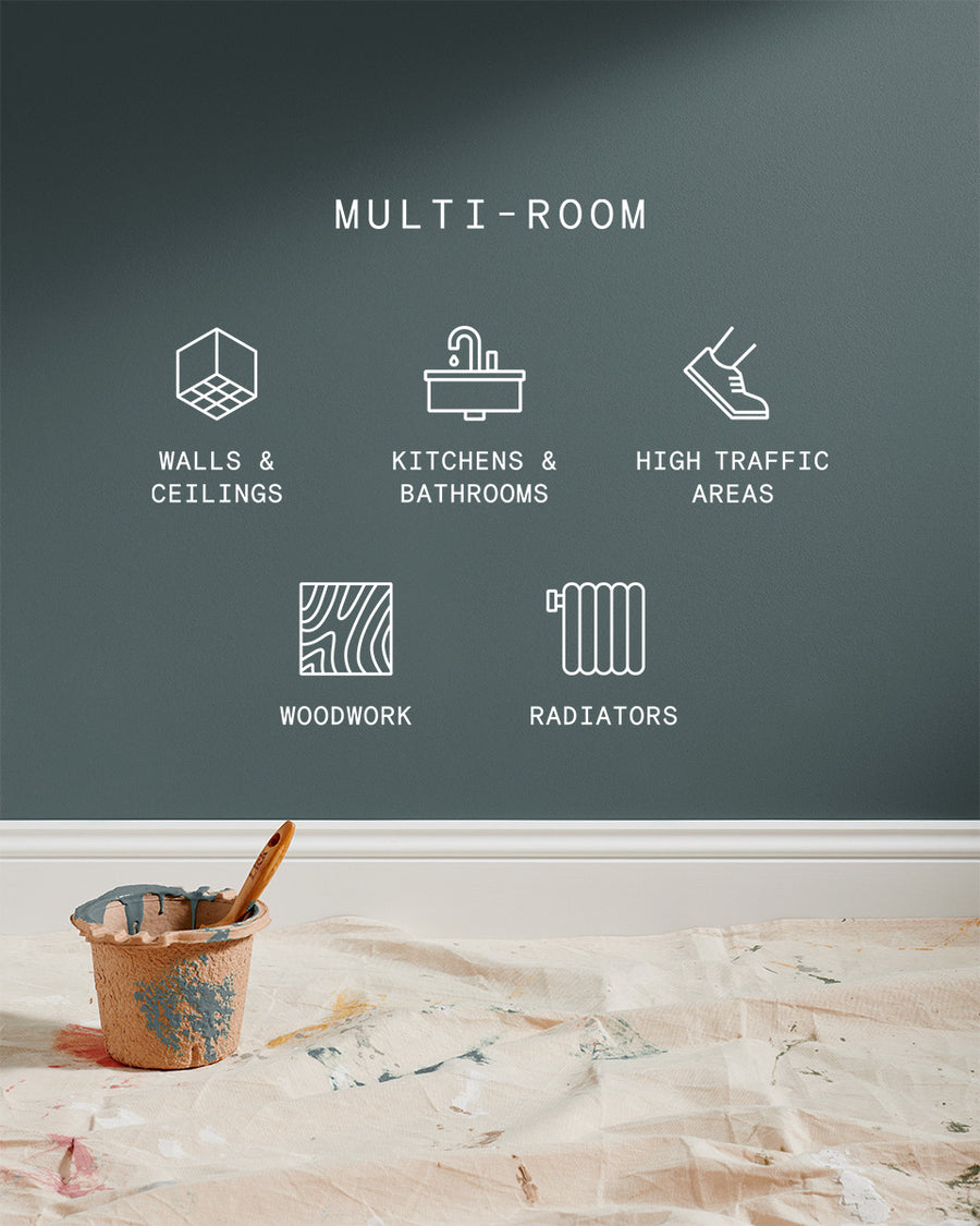Icons showing Supreme paint is suitable for walls and ceilings, kitchens and bathrooms, high traffic areas, woodwork and radiators
