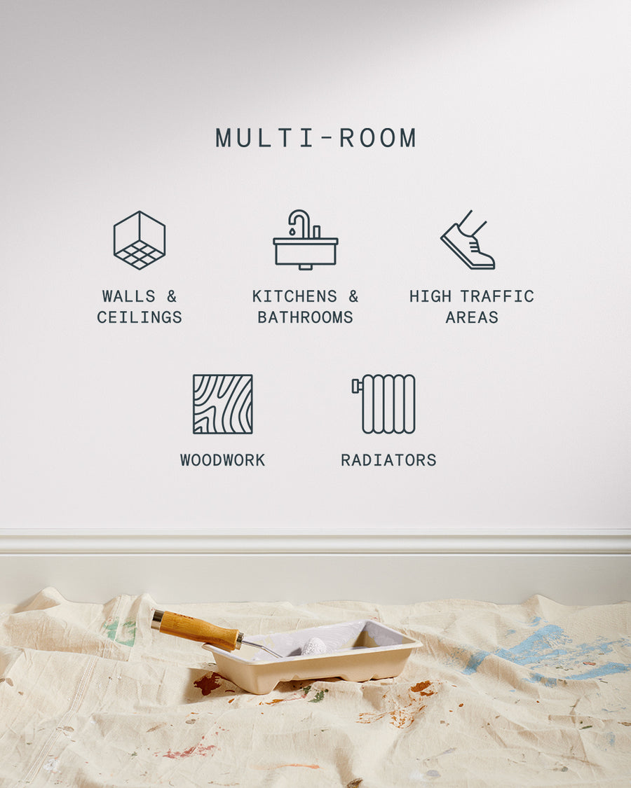 Supreme paint is suitable for walls and ceilings, kitchens and bathrooms, high traffic areas, woodwork and radiators